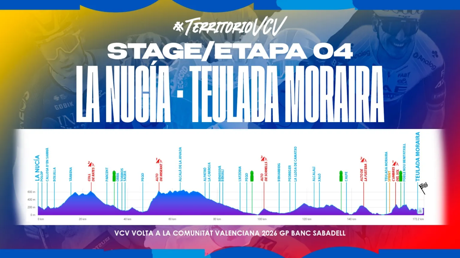 alimetria etapa 4
